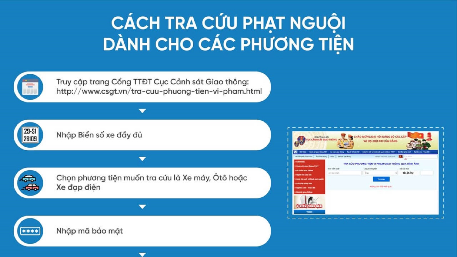 Thời gian thông báo phạt nguội khi phát hiện hành vi vi phạm của phương tiện